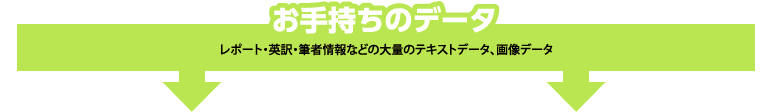 お手持ちのデータ　レポート・英訳・筆者情報などの大量のテキストデータ、画像データ