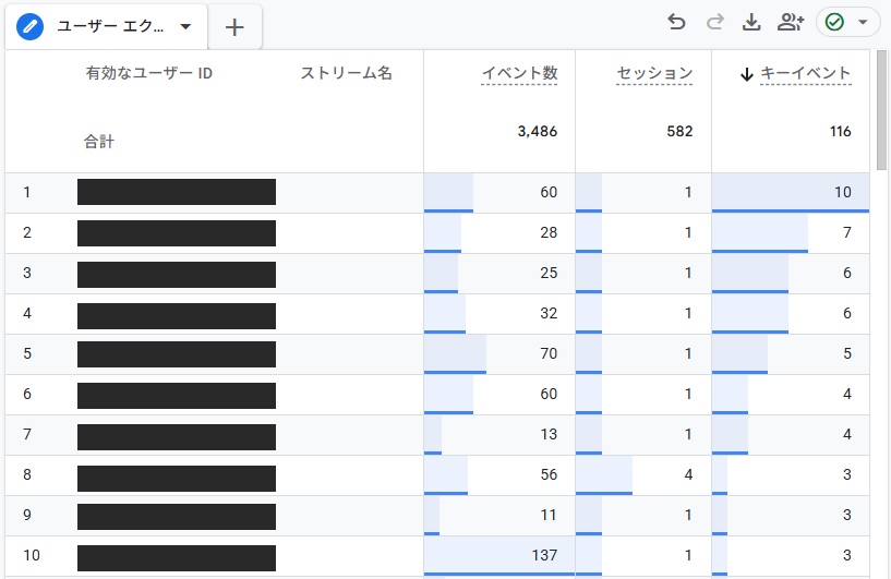 「探索」の「ユーザーエクスプローラー」
